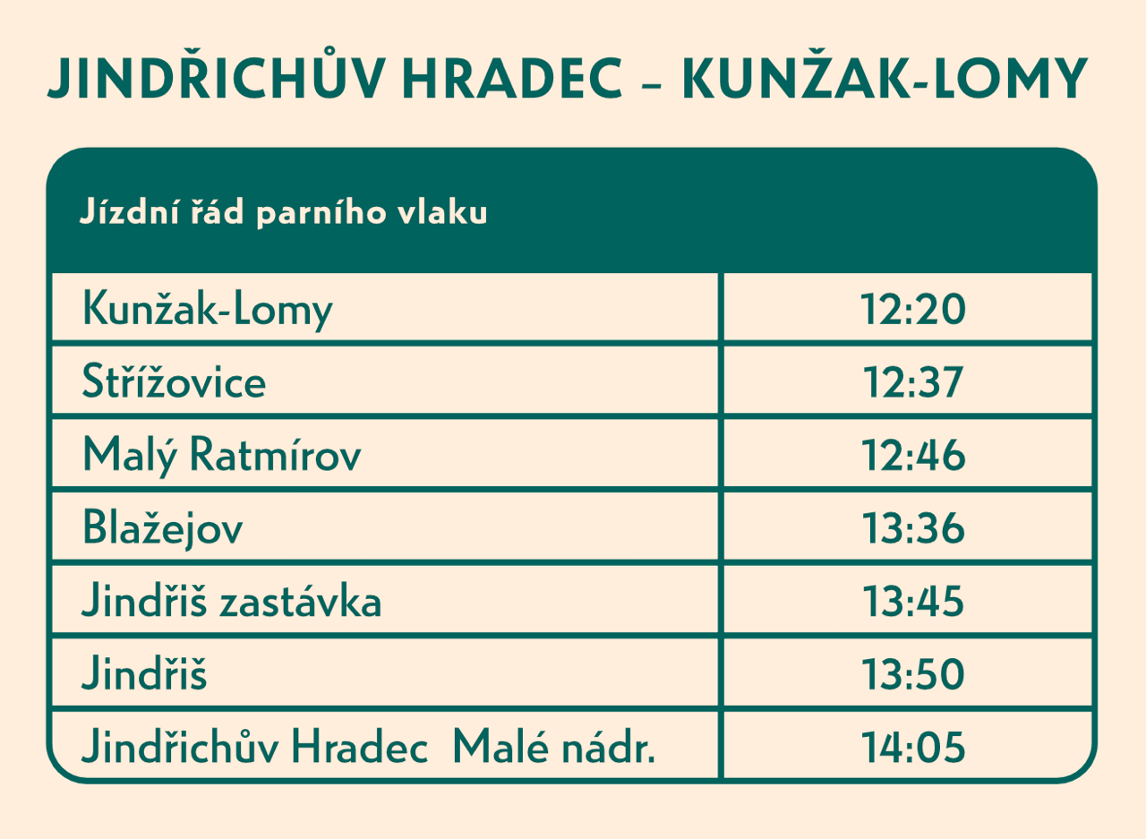 Jízdní řád Kraussky Jindřichův Hradec – Kunžak-Lomy a zpět