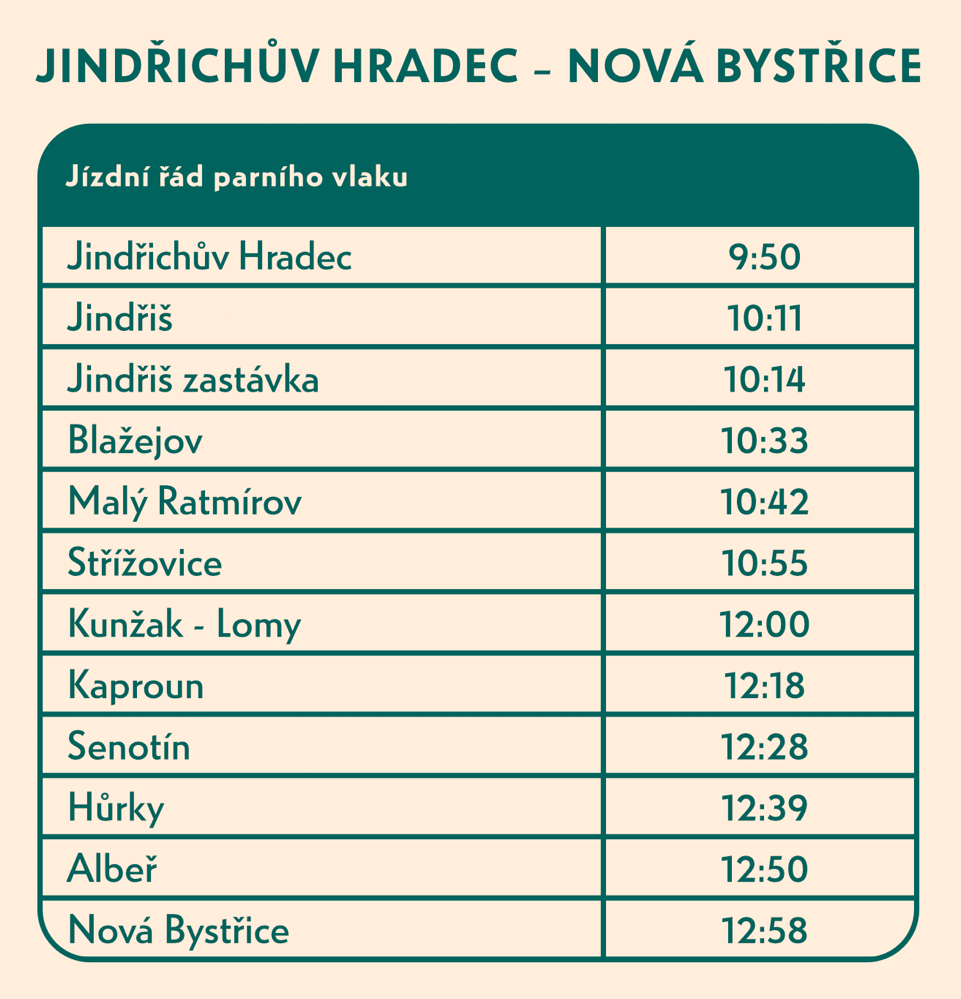 Parní jízdní řád Jindřichův Hradec – Nová Bystřice