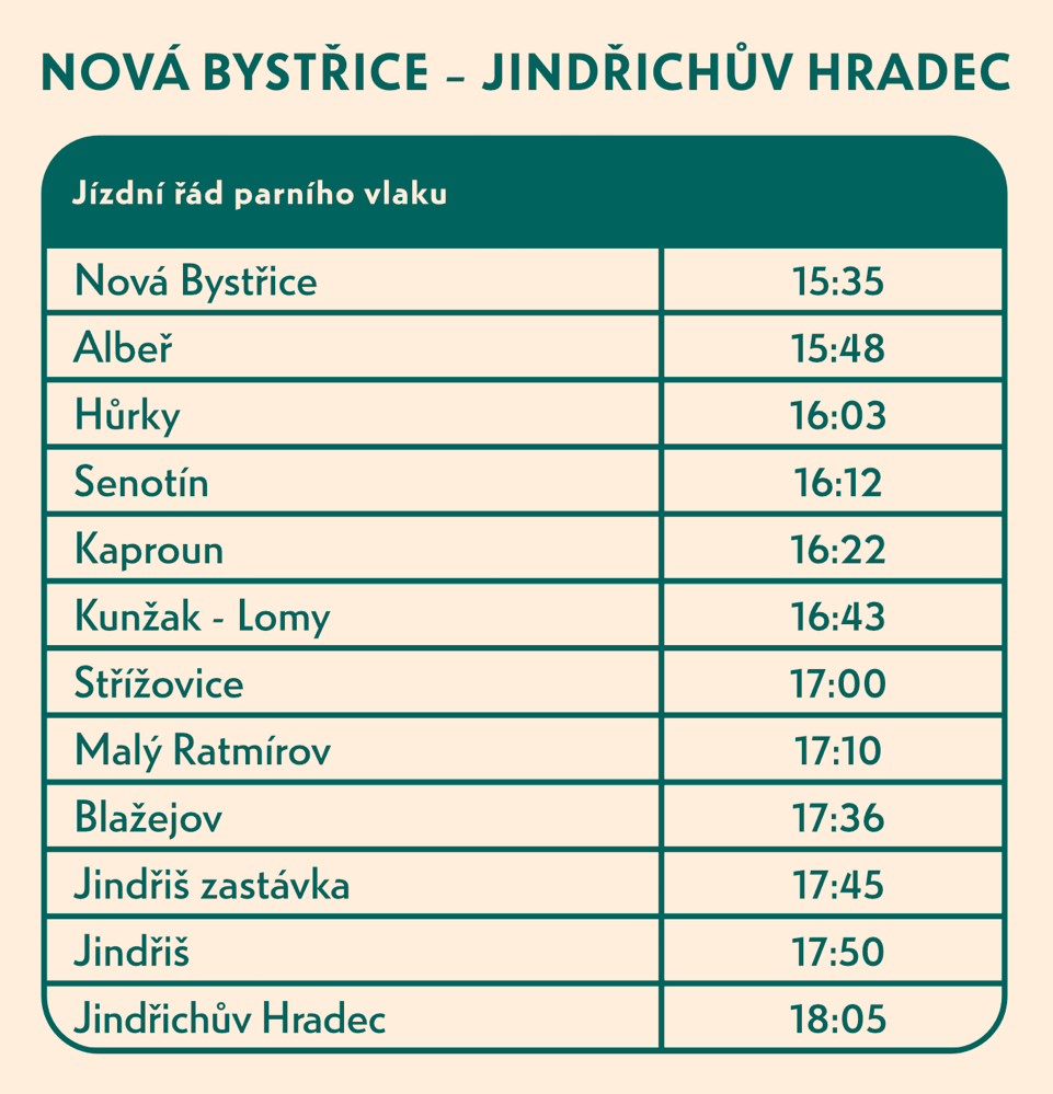 Parní jízdní řád Nová Bystřice – Jindřichův Hradec