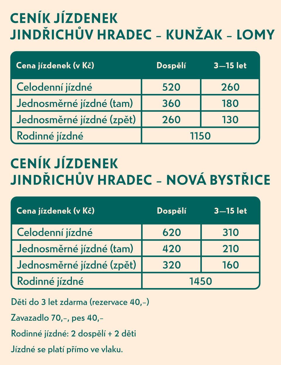 Tarif parní jízdy
