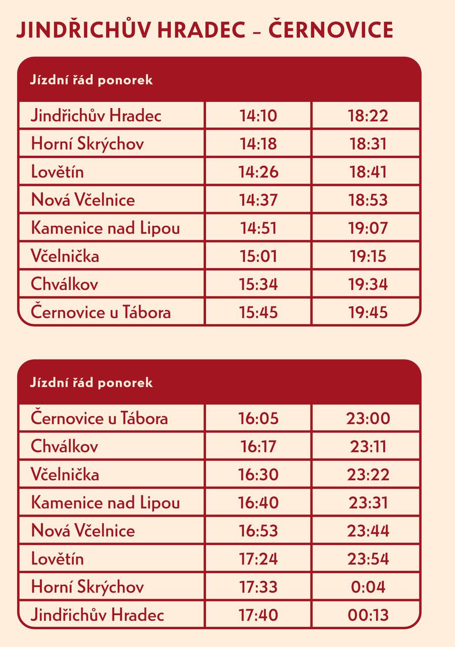 Jízdní řád ponorek Jindřichův Hradec – Černovice