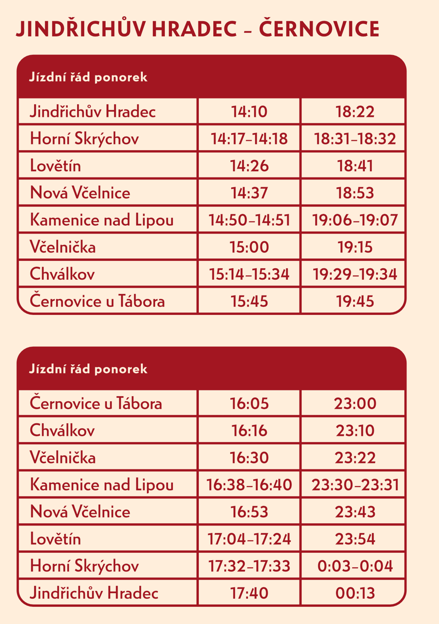 Jízdní řád ponorek Jindřichův Hradec – Černovice